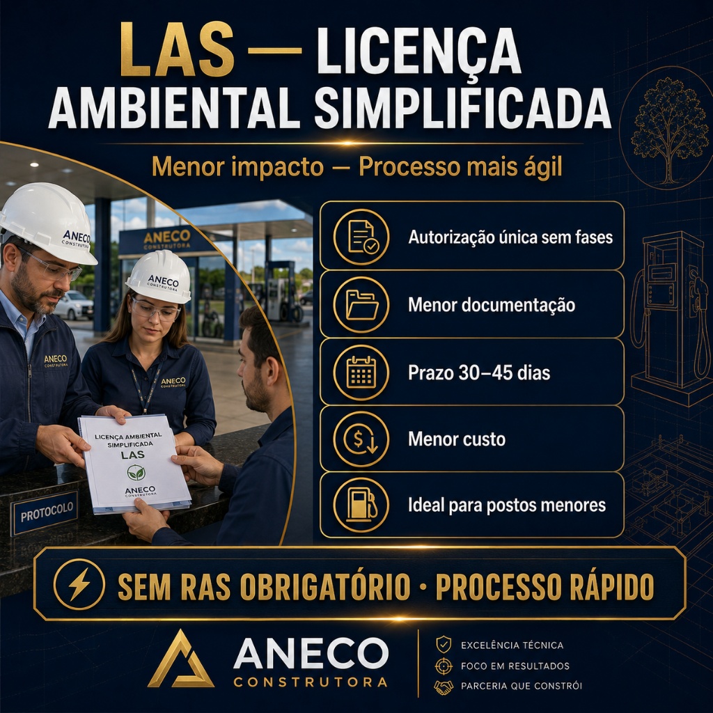 Infográfico LAS — Licença Ambiental Simplificada