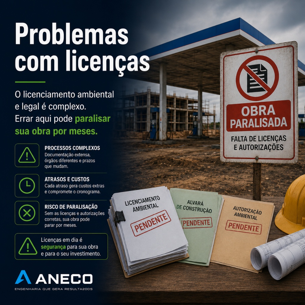 Infográfico: problemas com licenças e licenciamento ambiental para postos